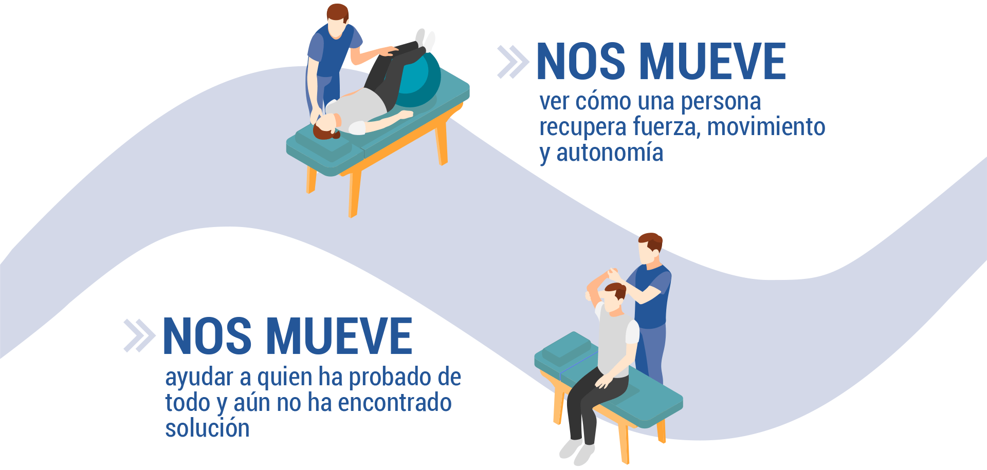 NOS MUEVE ver cómo una persona recupera fuerza, movimiento y autonomía